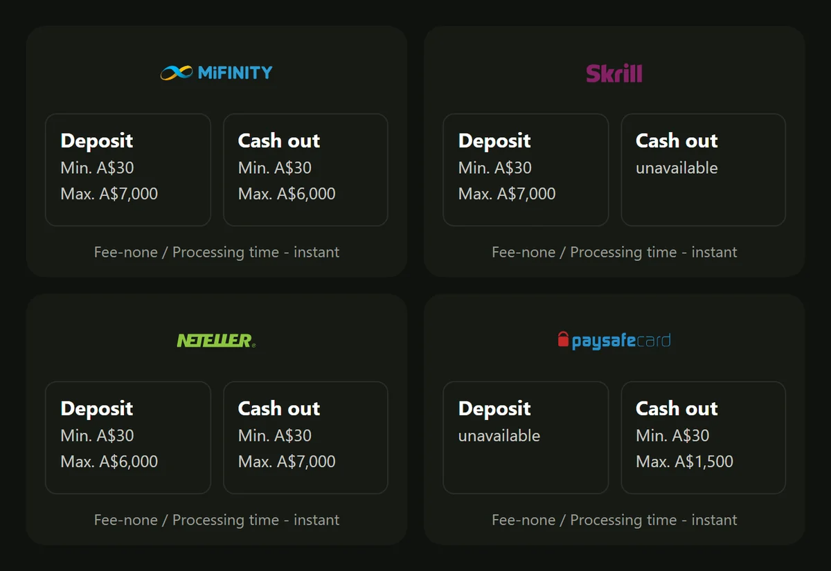 wincrown-pay-in-options-mifinity-skrill-neteller-and-paysafecard-with-aud-limits